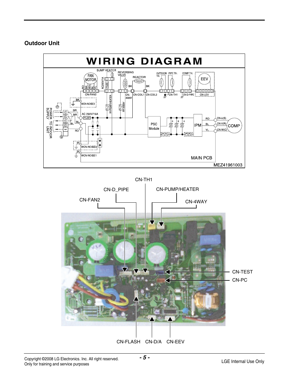 LG LA125HV User Manual | Page 5 / 8