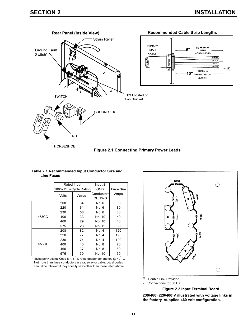ESAB 453cc User Manual | Page 11 / 32