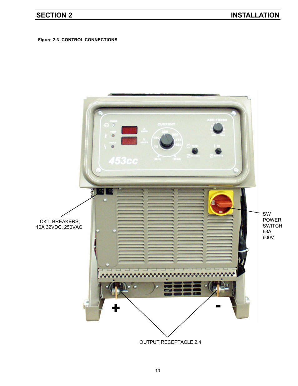 ESAB 453cc User Manual | Page 13 / 32