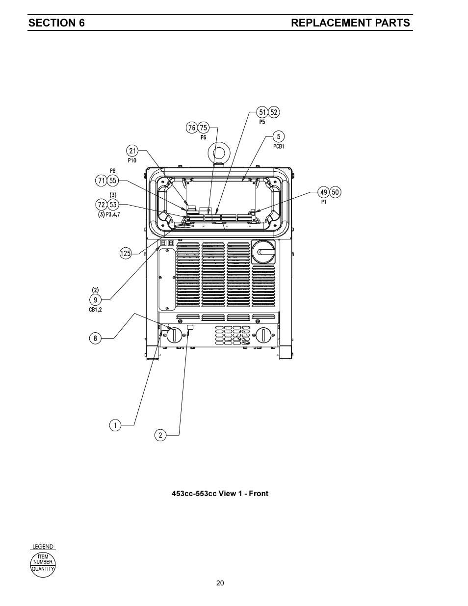 ESAB 453cc User Manual | Page 20 / 32