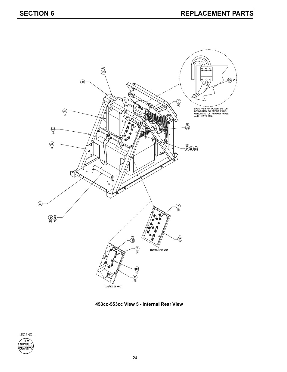 ESAB 453cc User Manual | Page 24 / 32