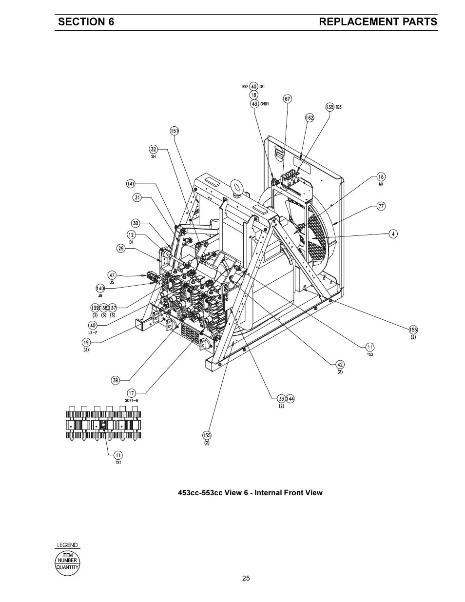 ESAB 453cc User Manual | Page 25 / 32