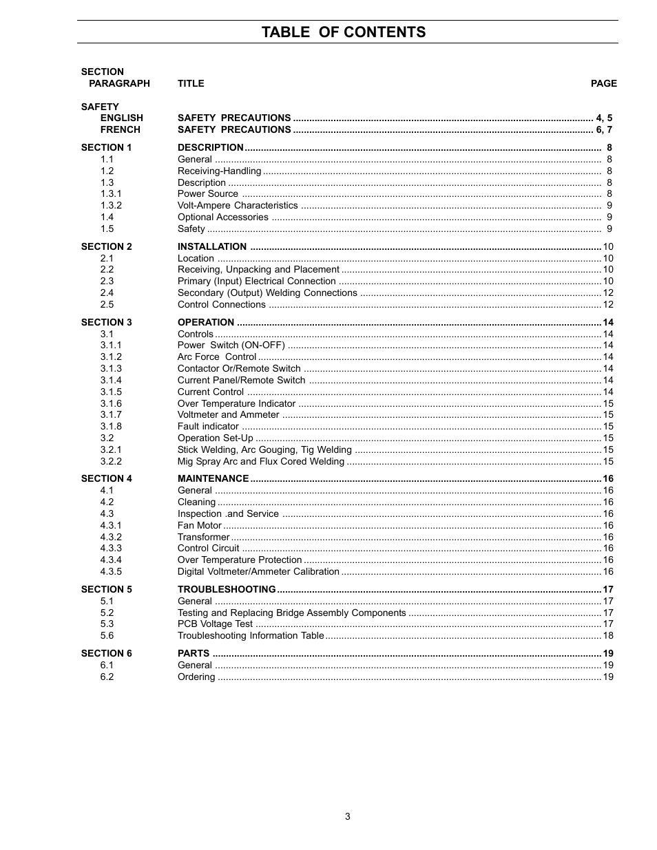 ESAB 453cc User Manual | Page 3 / 32