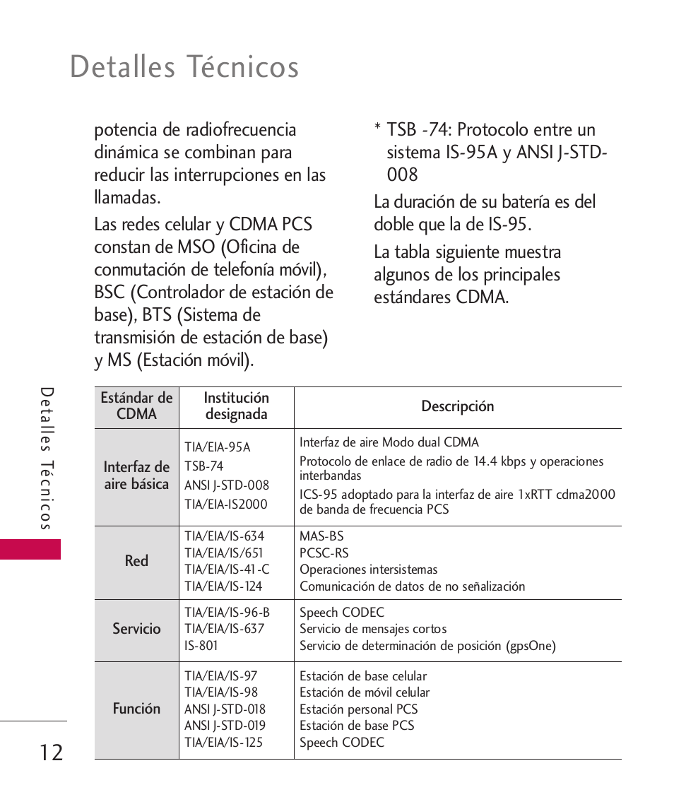 Detalles técnicos | LG Bliss -UX700W User Manual | Page 155 / 297