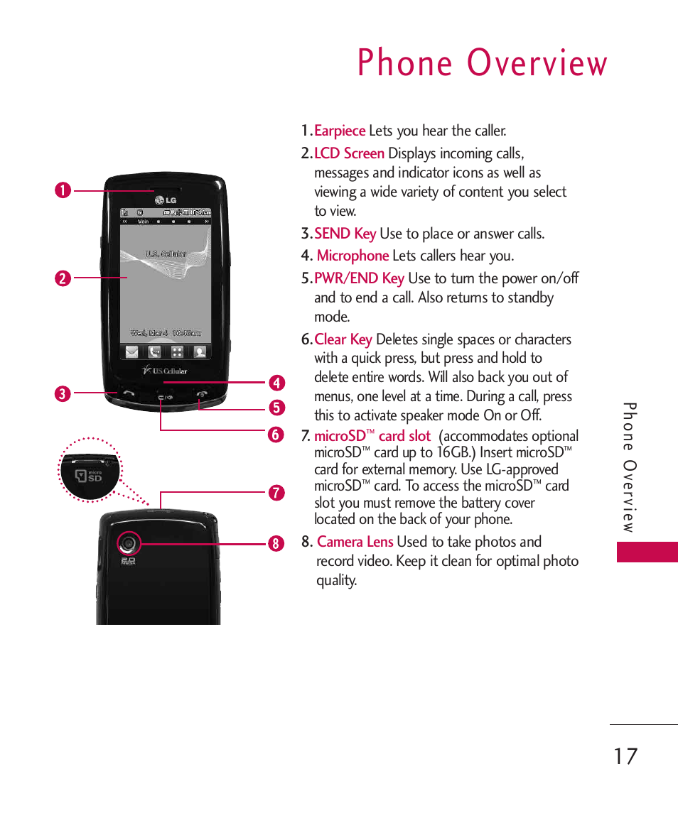 Phone overview | LG Bliss -UX700W User Manual | Page 19 / 297