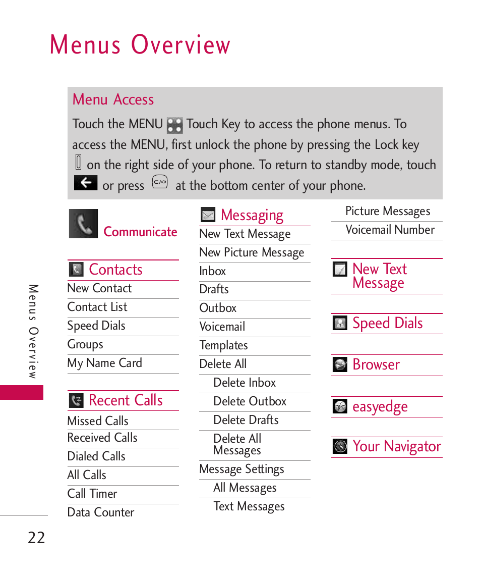 Menus overview | LG Bliss -UX700W User Manual | Page 24 / 297