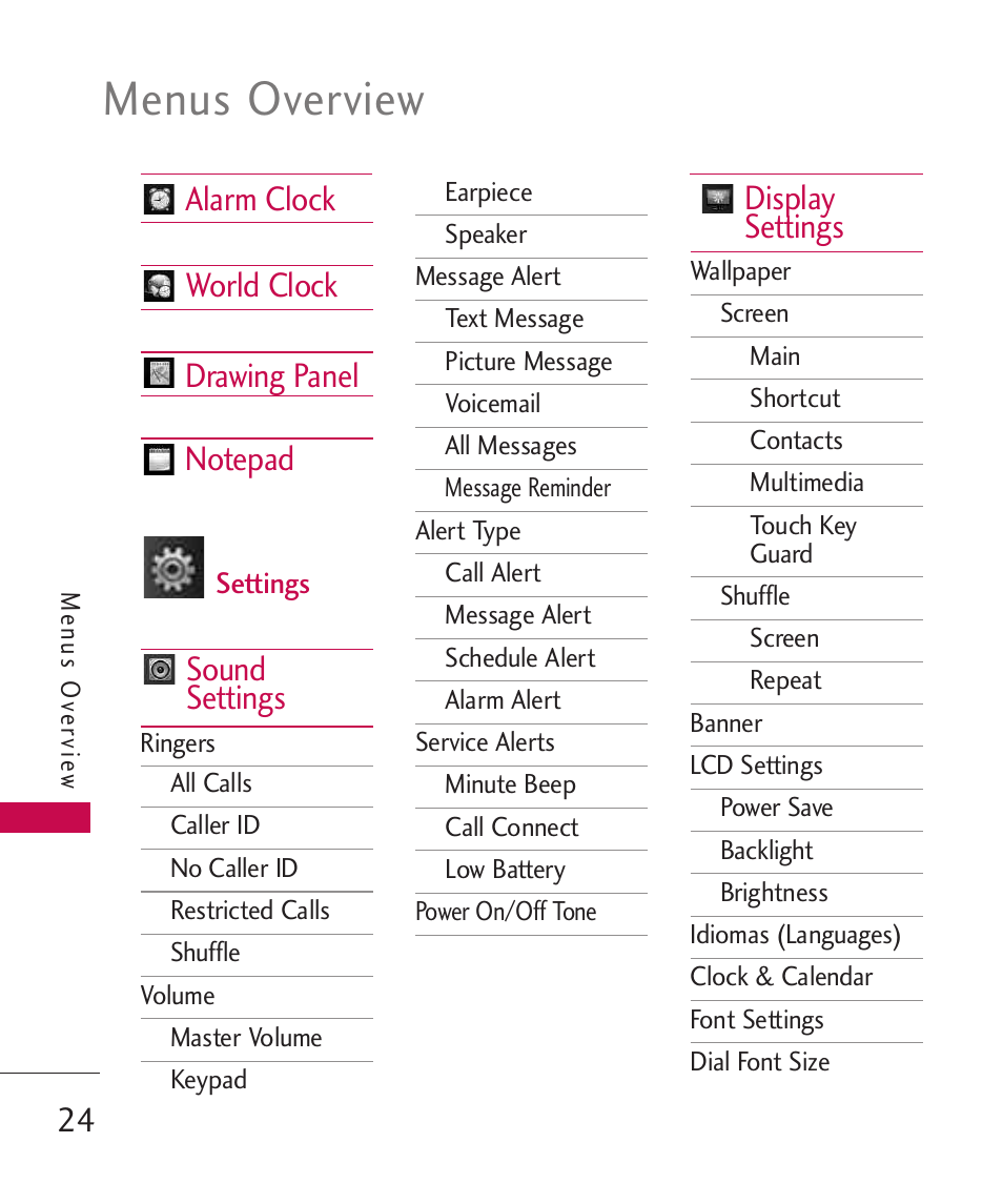 Menus overview, Sound settings, Display settings | LG Bliss -UX700W User Manual | Page 26 / 297