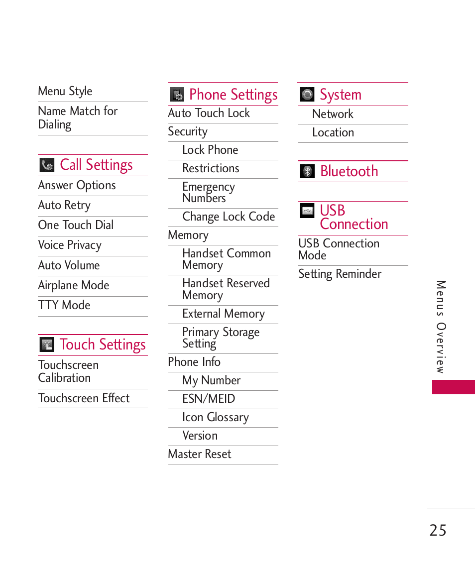 Call settings, Touch settings, Phone settings | System, Bluetooth usb connection | LG Bliss -UX700W User Manual | Page 27 / 297