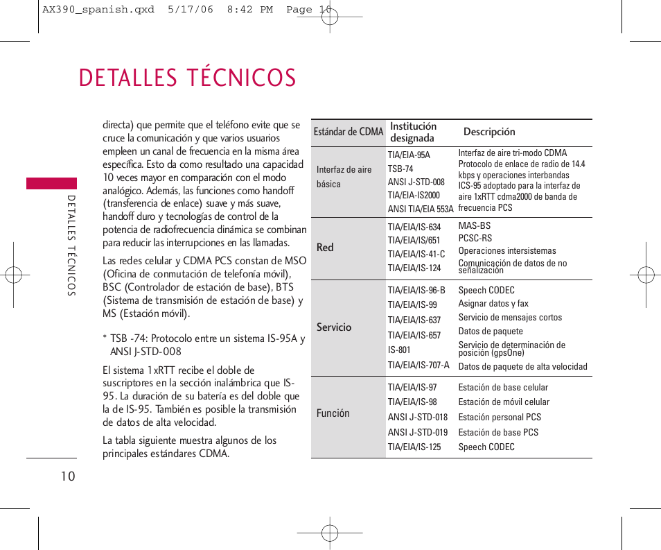 Detalles técnicos | LG AX390 User Manual | Page 124 / 226