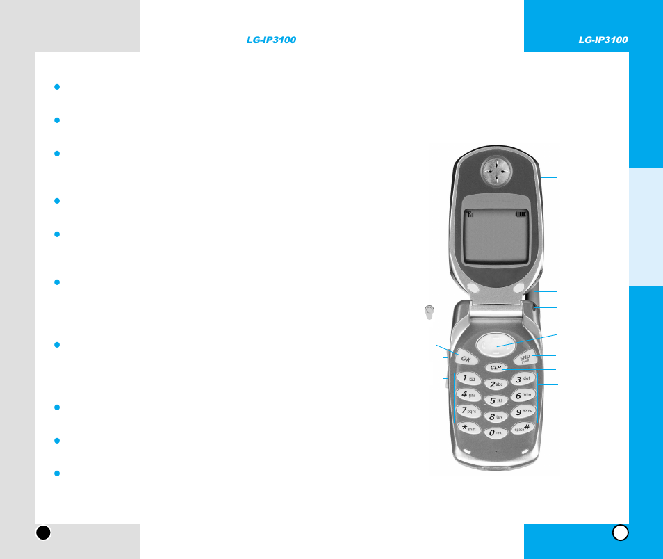 Phone components | LG -IP3100 User Manual | Page 9 / 77