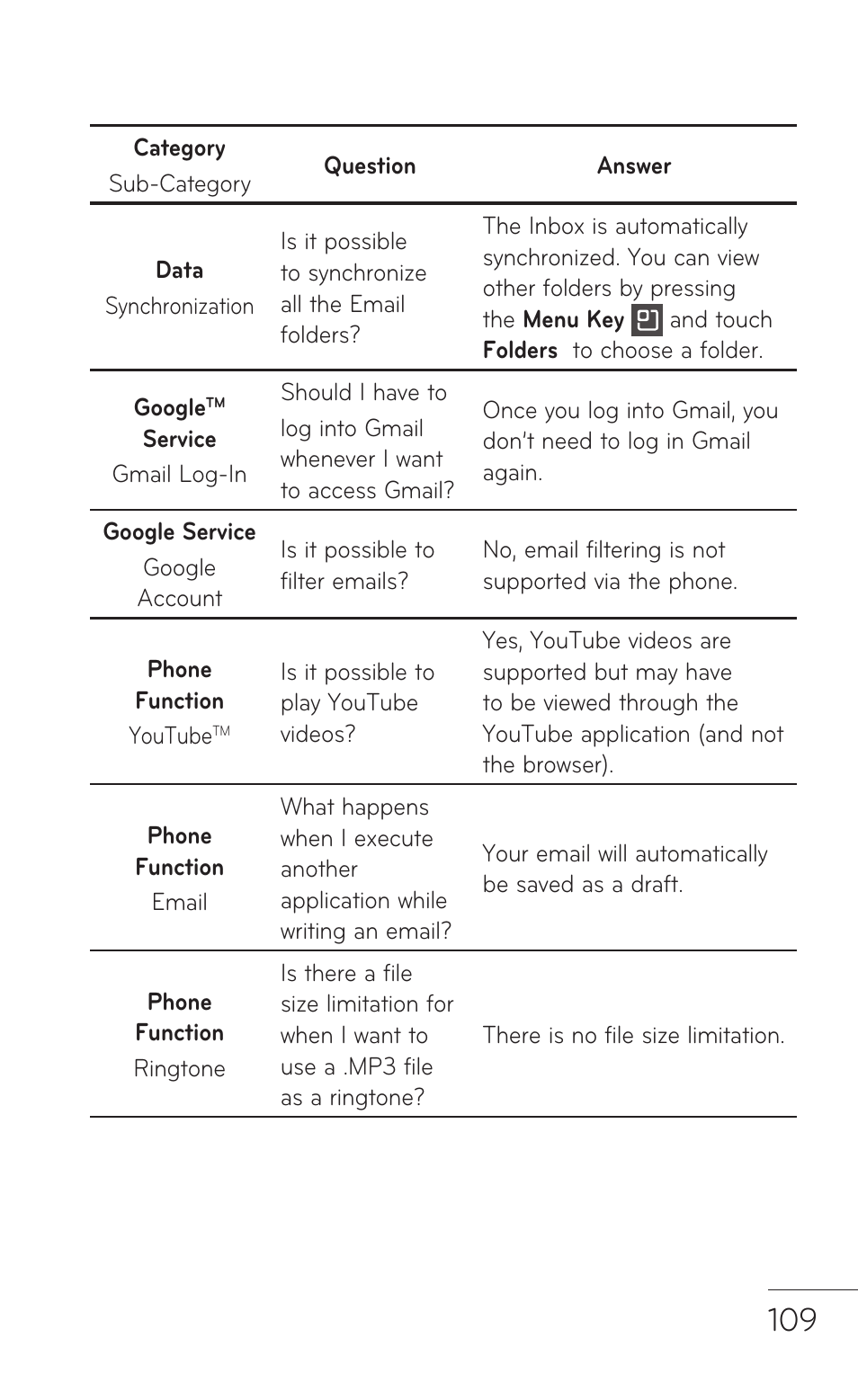 LG C800 User Manual | Page 109 / 162