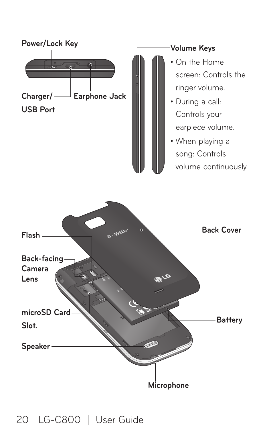 LG C800 User Manual | Page 20 / 162