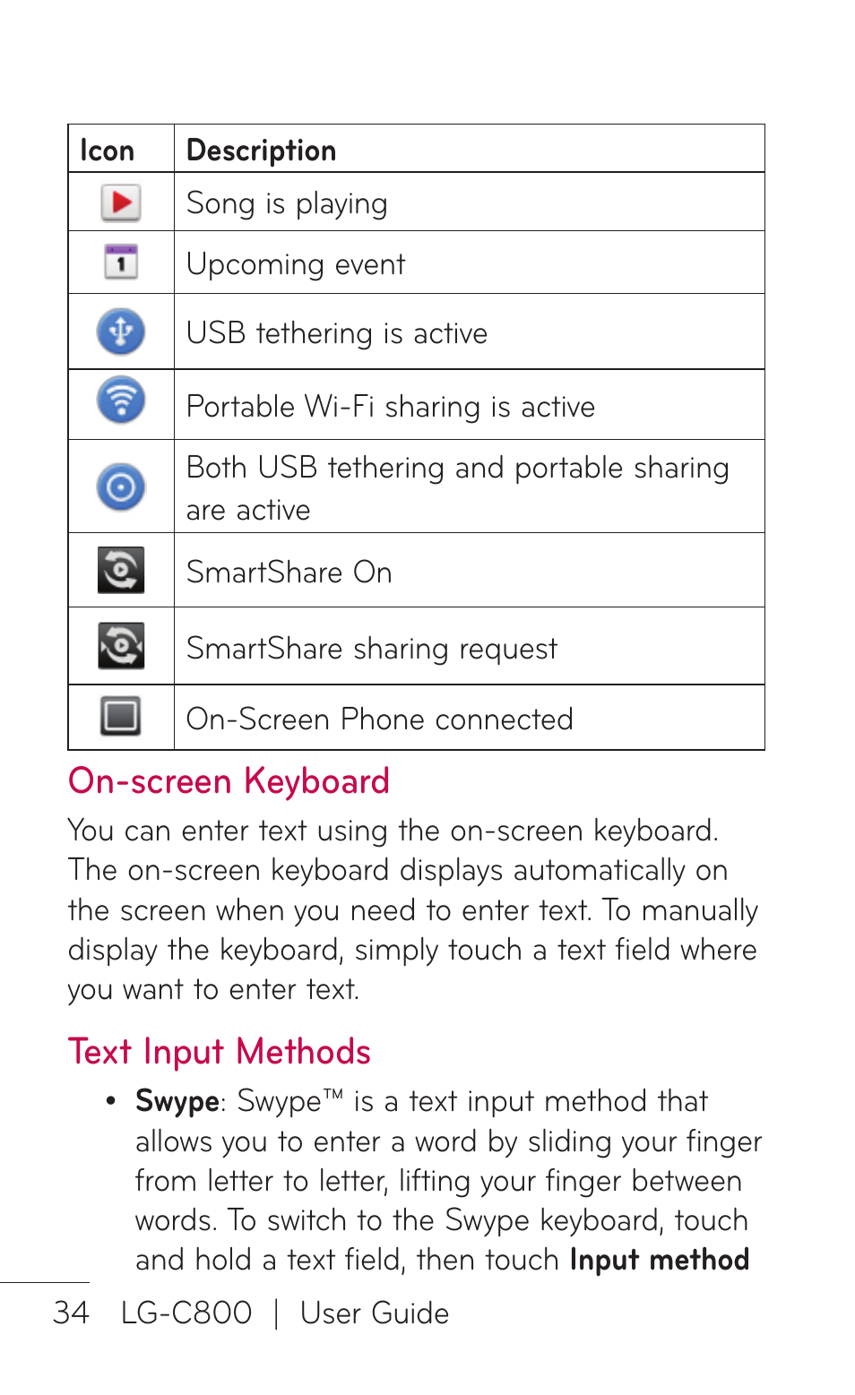 On-screen keyboard, Text input methods | LG C800 User Manual | Page 34 / 162