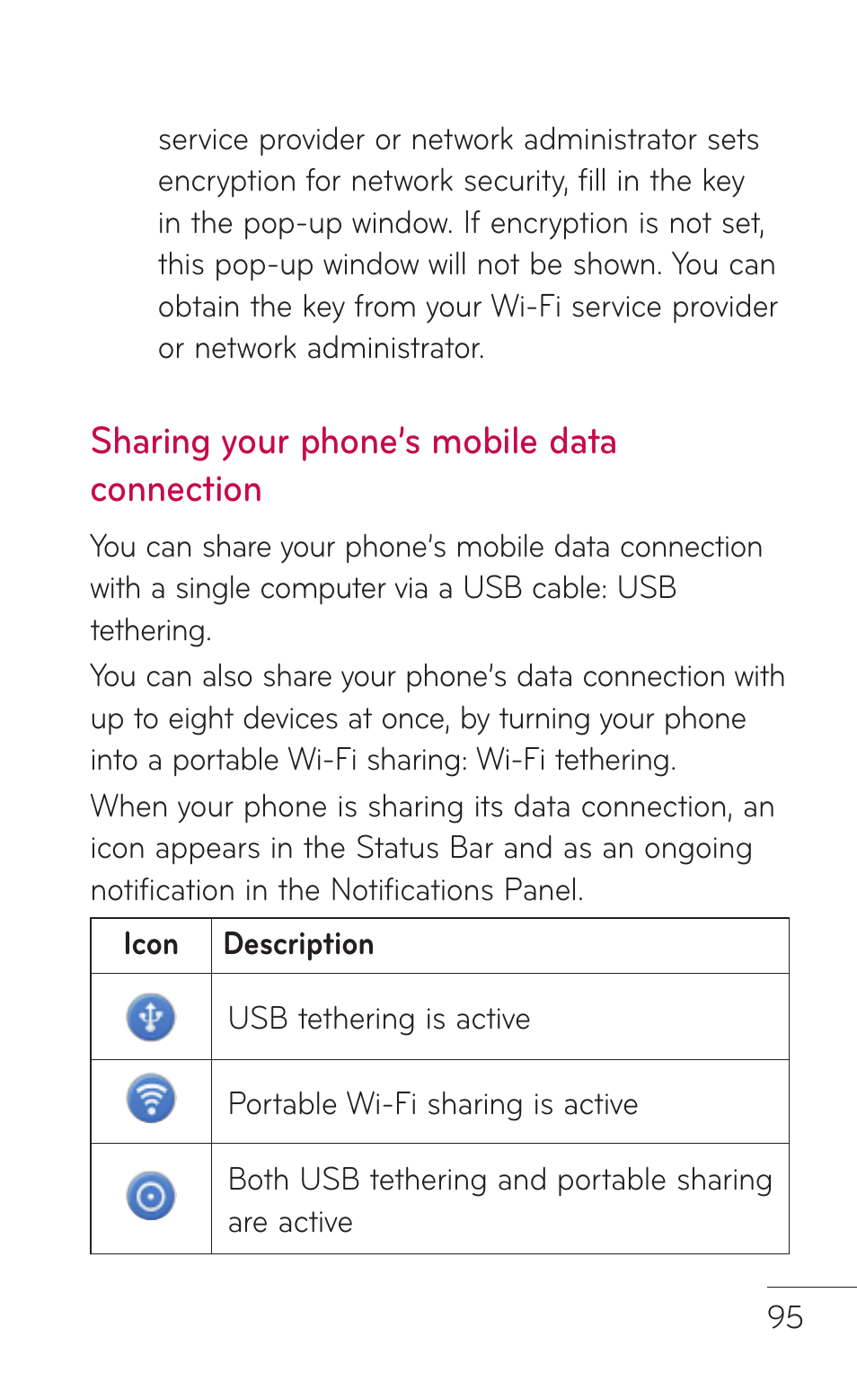 Sharing your phone’s mobile data connection | LG C800 User Manual | Page 95 / 162