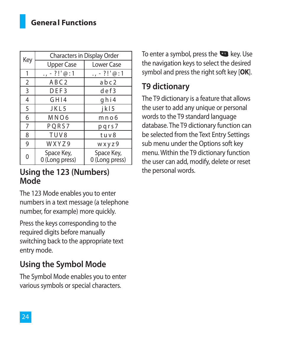 Using the 123 (numbers) mode, Using the symbol mode, T9 dictionary | LG LG300G User Manual | Page 24 / 26