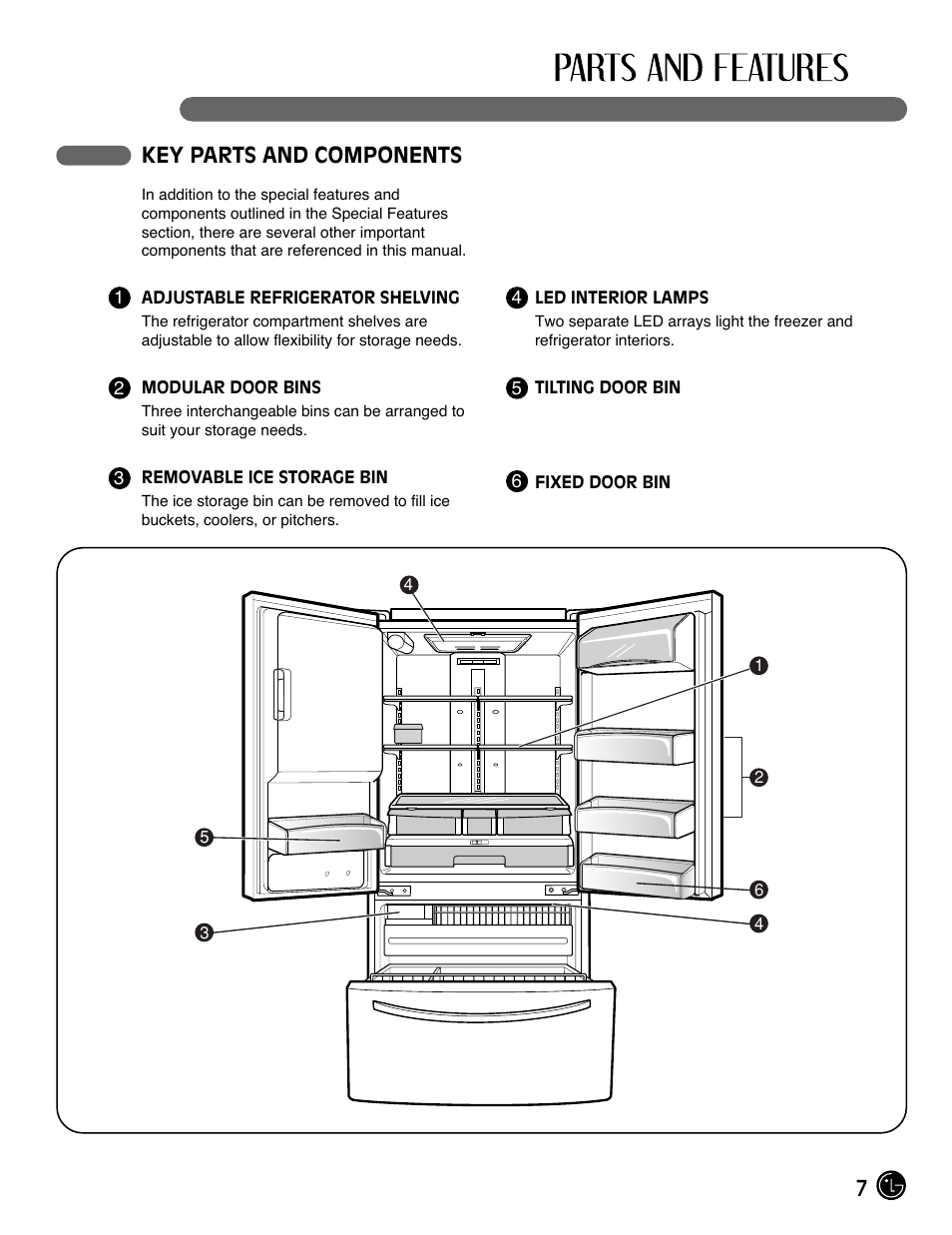 7key parts and components | LG LFX21971 User Manual | Page 7 / 43