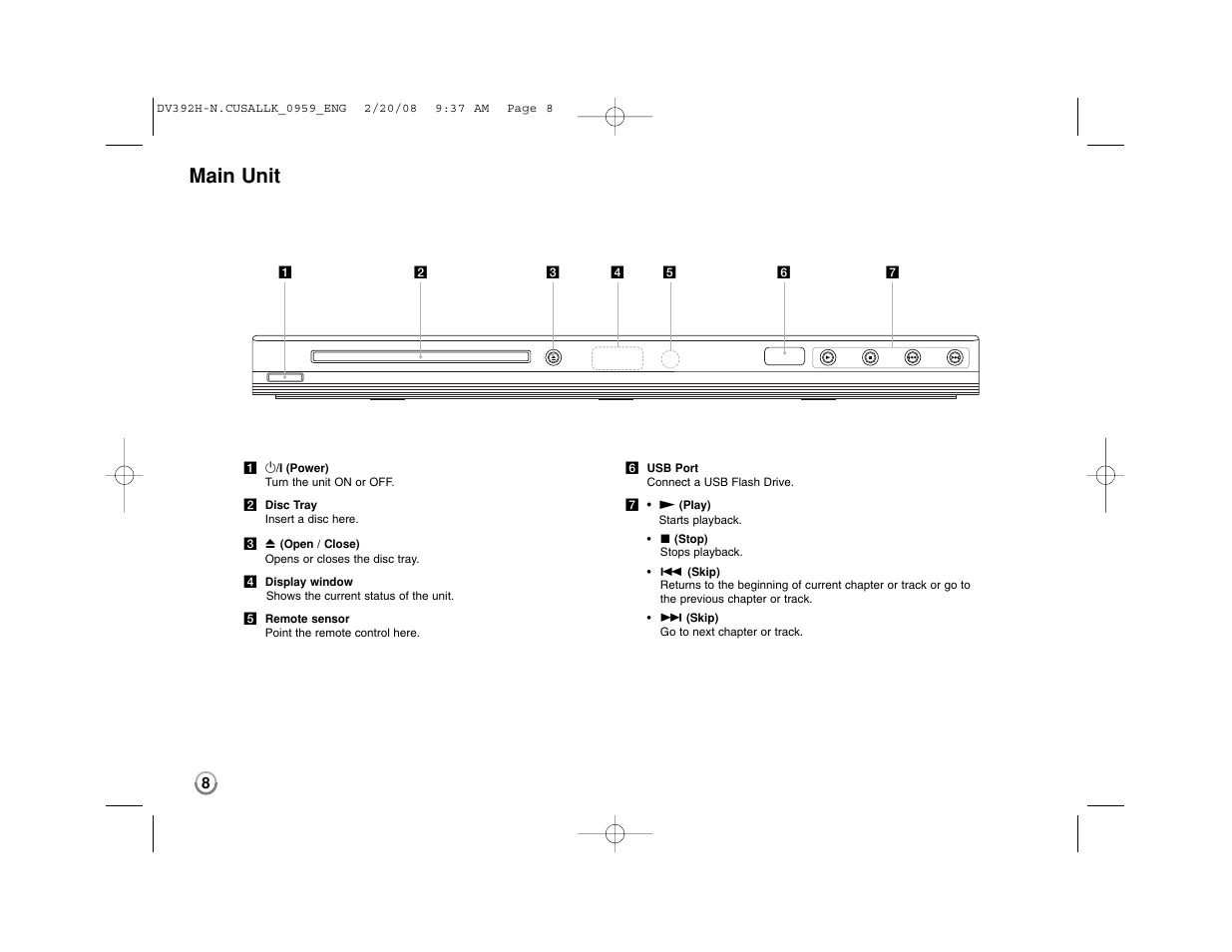 Main unit | LG DN898 User Manual | Page 8 / 17