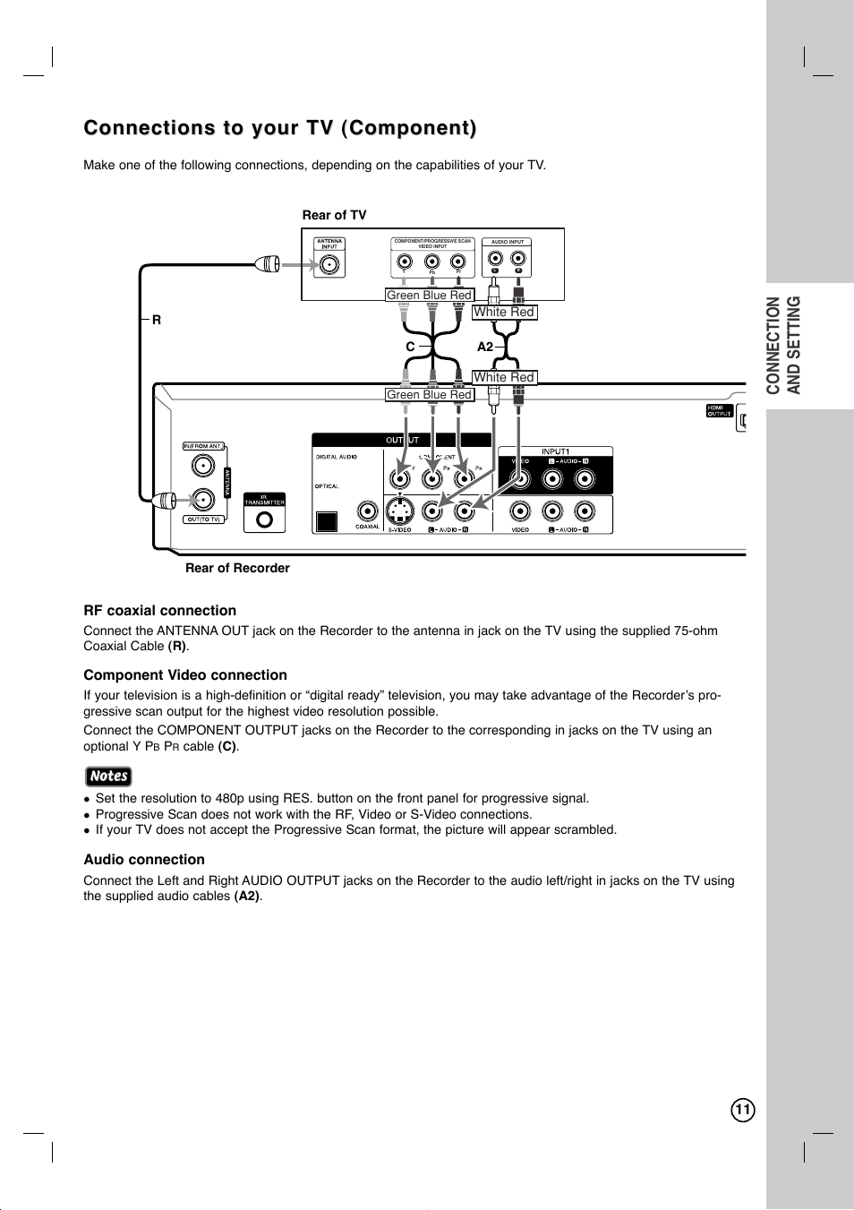 Connections to your tv (component), Connection and setting, Rf coaxial connection | Component video connection, Audio connection | LG RC897T User Manual | Page 11 / 75