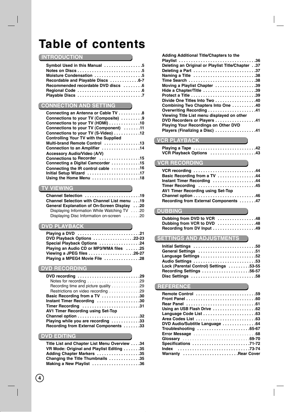 Table of contents able of contents | LG RC897T User Manual | Page 4 / 75