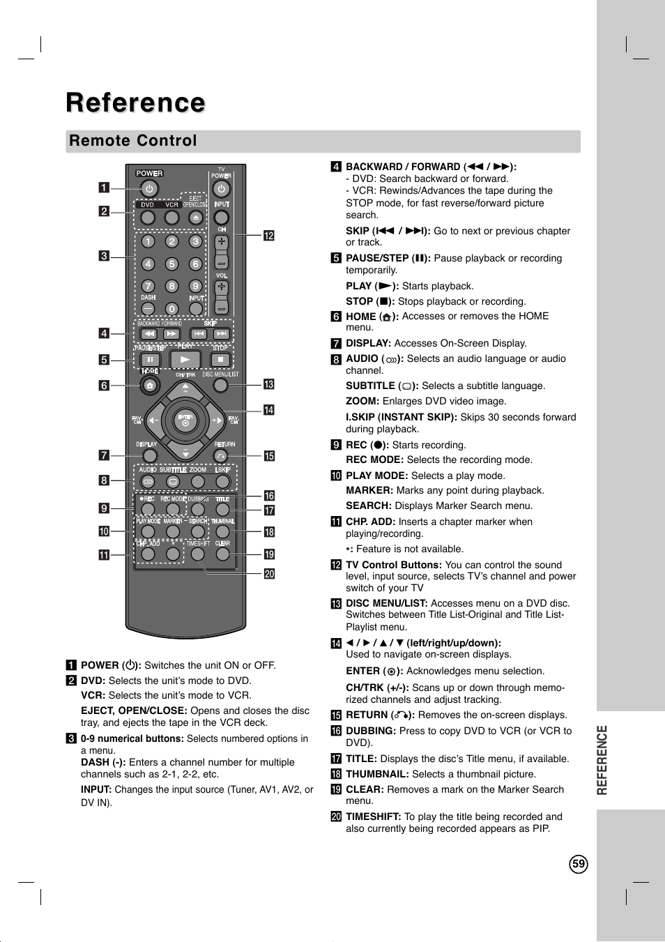 Remote control, Reference | LG RC897T User Manual | Page 59 / 75