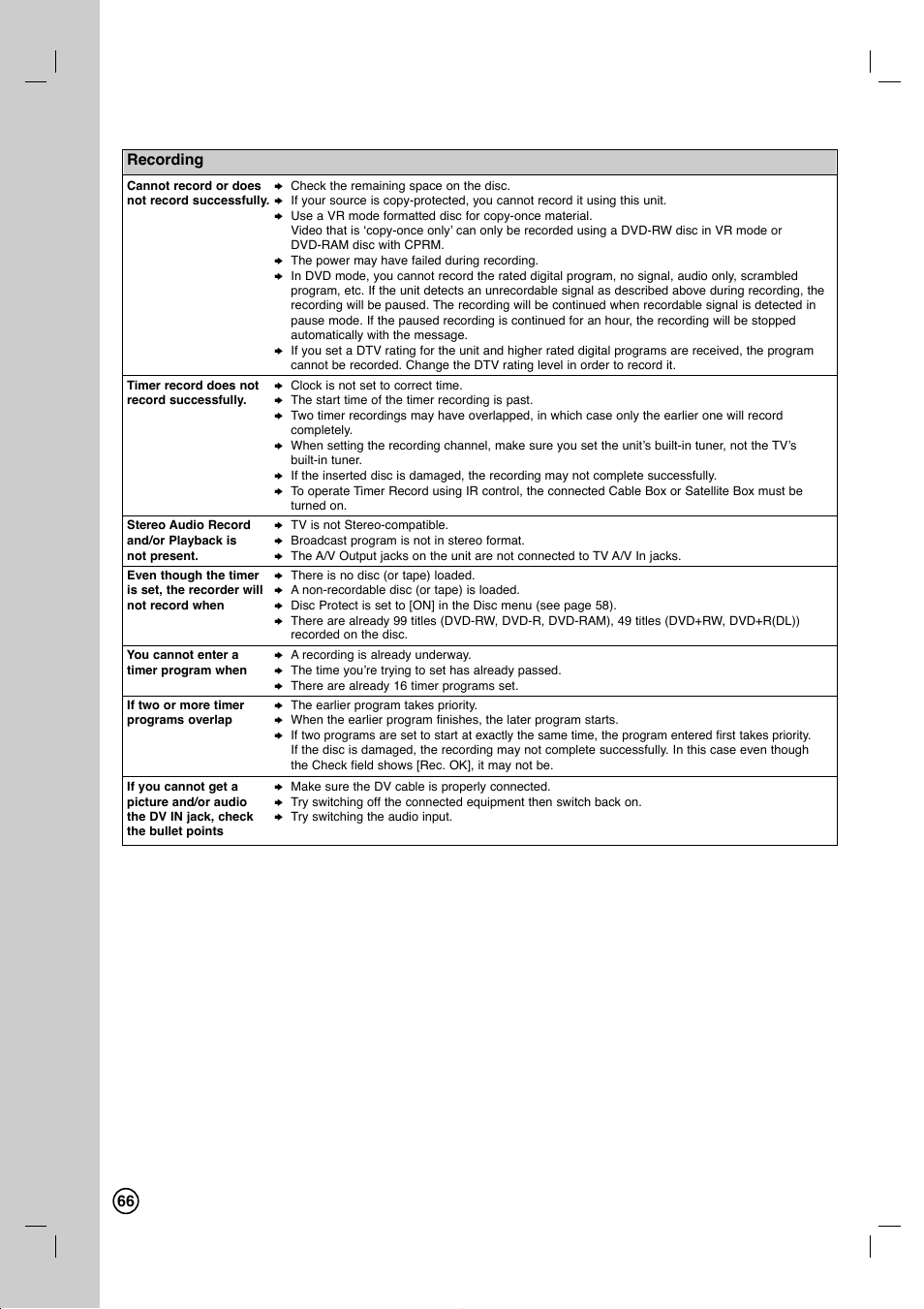 66 recording | LG RC897T User Manual | Page 66 / 75