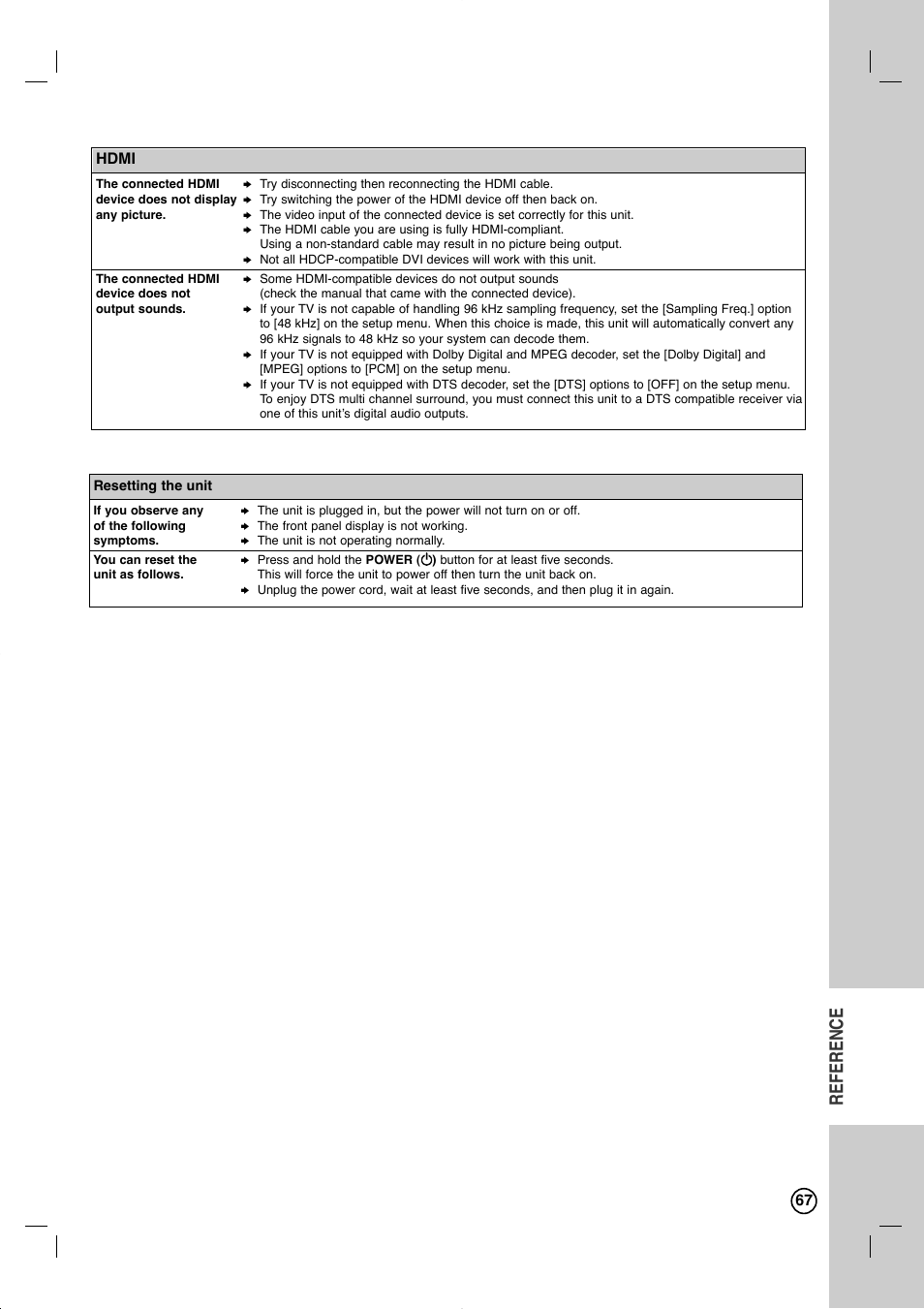 Reference, Hdmi | LG RC897T User Manual | Page 67 / 75