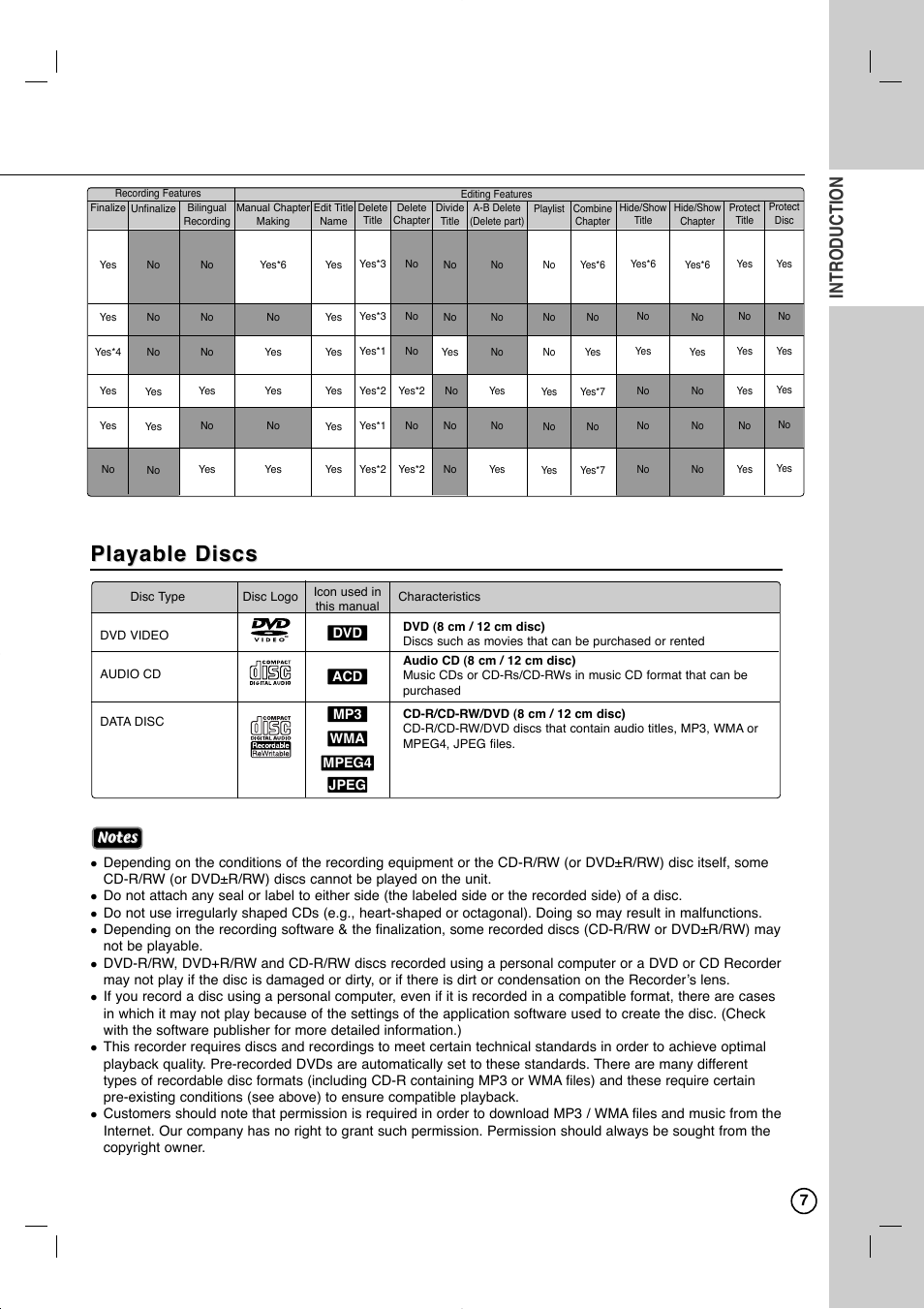 Playable discs, Introduction | LG RC897T User Manual | Page 7 / 75