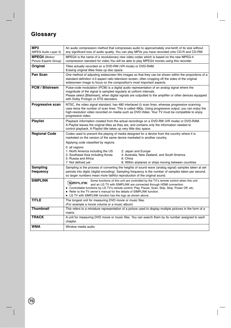 Glossary | LG RC897T User Manual | Page 70 / 75