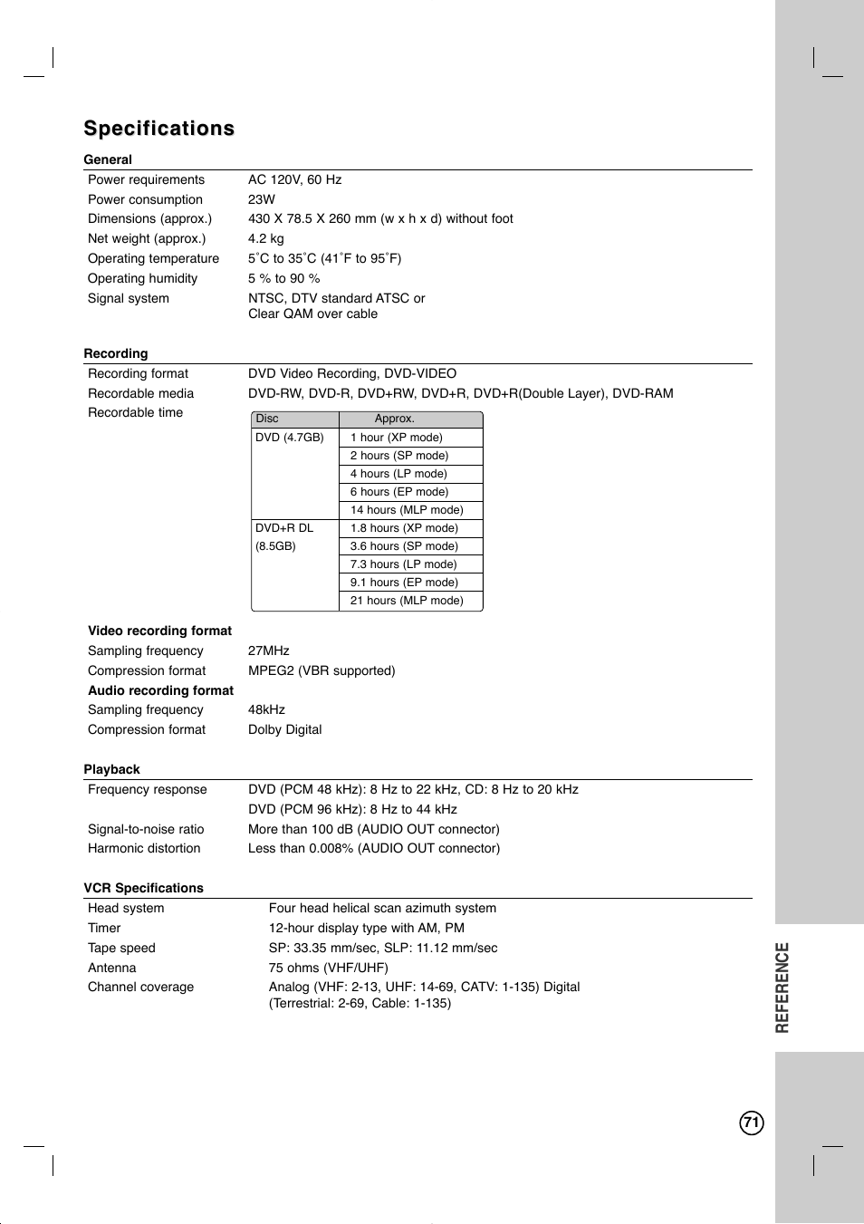 Specifications, Reference | LG RC897T User Manual | Page 71 / 75