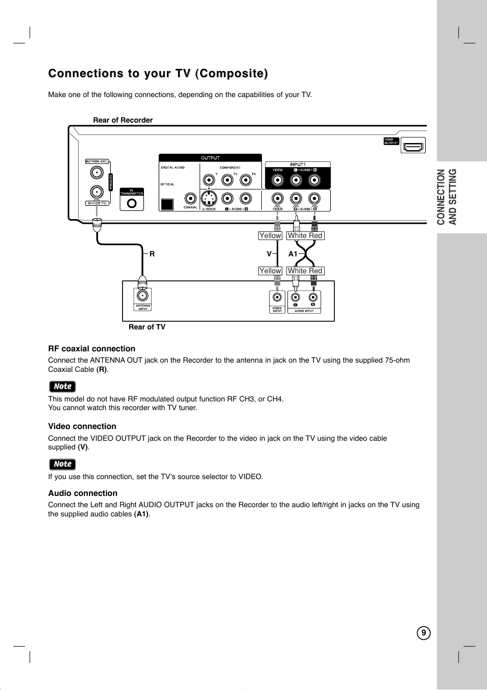 Connections to your tv (composite), Connection and setting | LG RC897T User Manual | Page 9 / 75