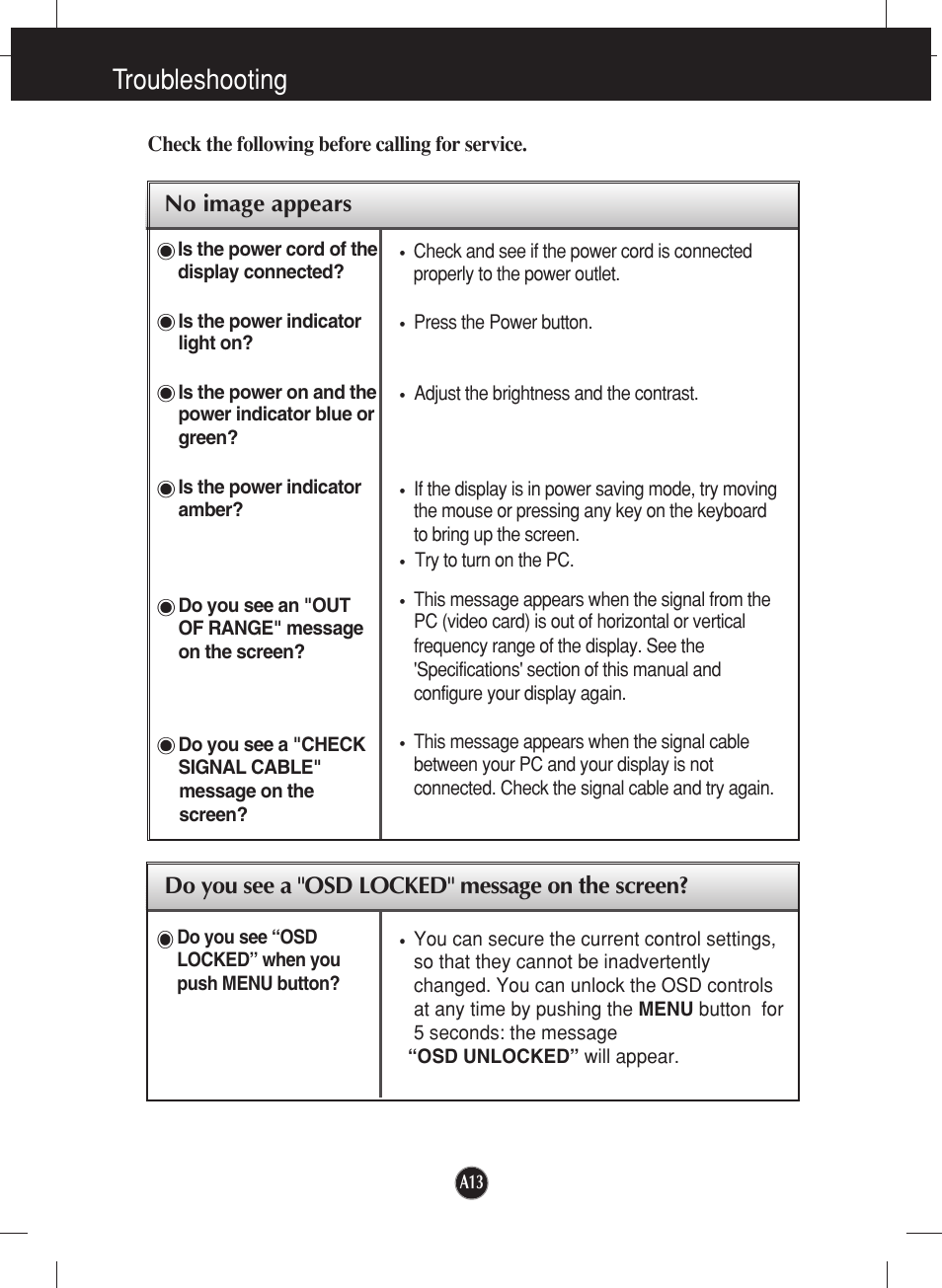 Troubleshooting, No image appears, Do you see a "osd locked" message on the screen | LG L1717S User Manual | Page 14 / 20