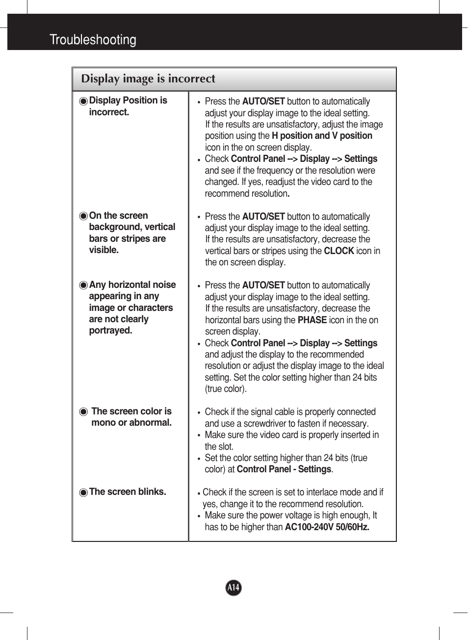 Display image is incorrect, Troubleshooting | LG L1717S User Manual | Page 15 / 20
