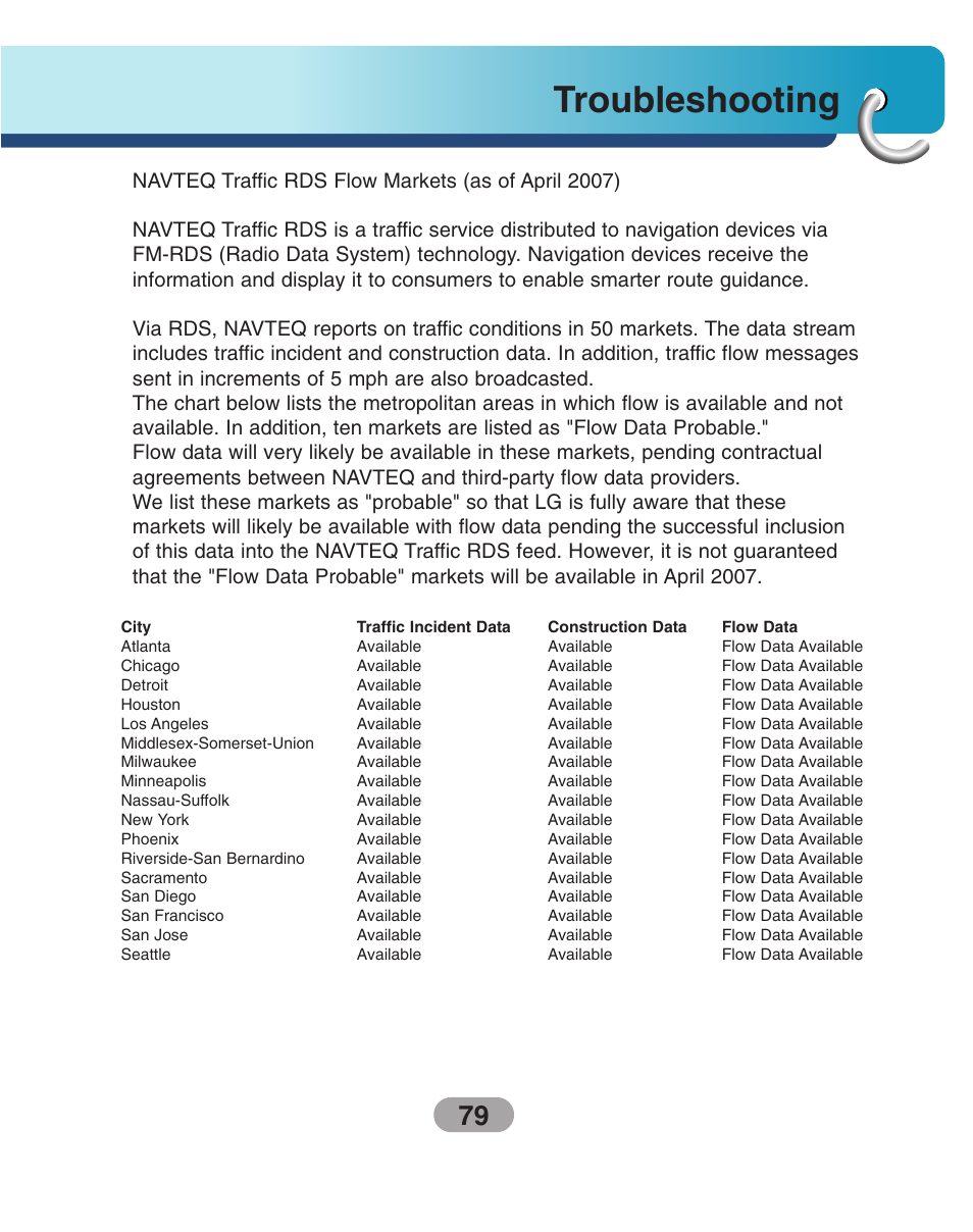 Troubleshooting | LG LN740 User Manual | Page 79 / 82