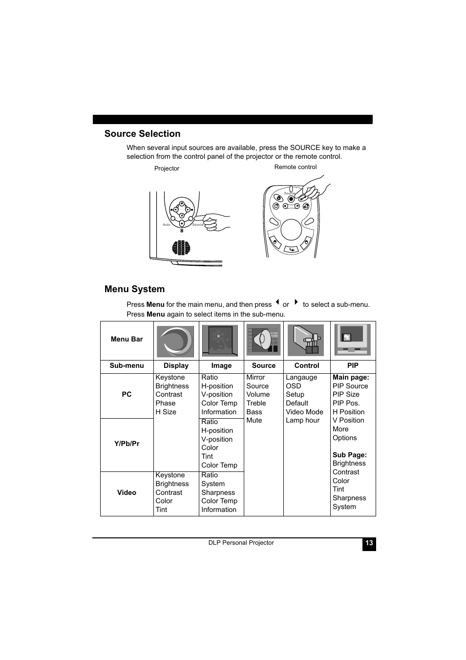 Source selection menu system, Source selection, Menu system | LG RD-JT41 800X600 SVGA User Manual | Page 17 / 30