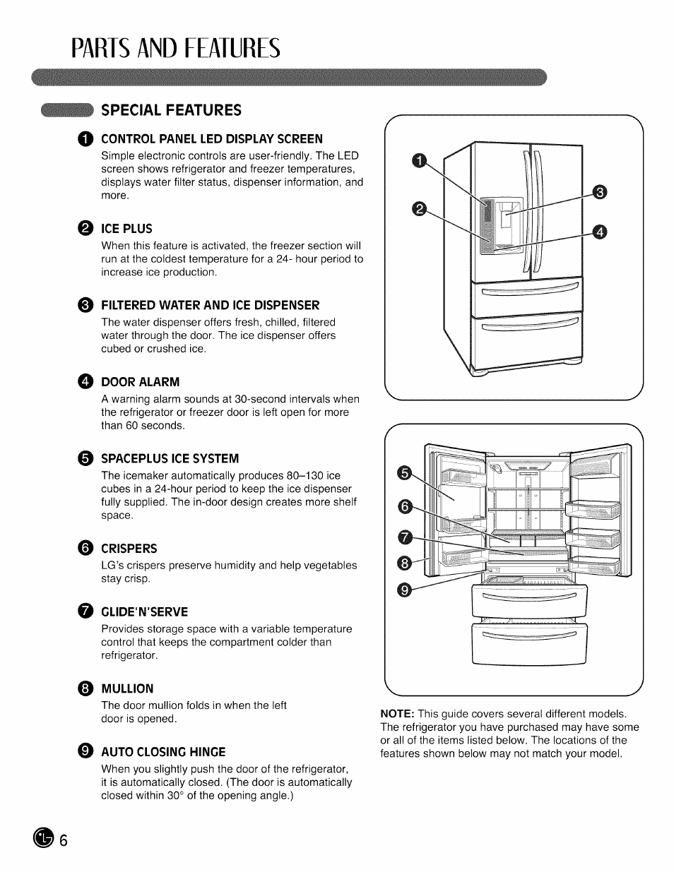 Special features, Control panel led display screen, Ice plus | 0 filtered water and ice dispenser, O door alarm, 0 spaceplus ice system, 0 crispers, 0 glide'n'serve, 0 mullion, 0 auto closing hinge | LG LMX28988 User Manual | Page 6 / 51