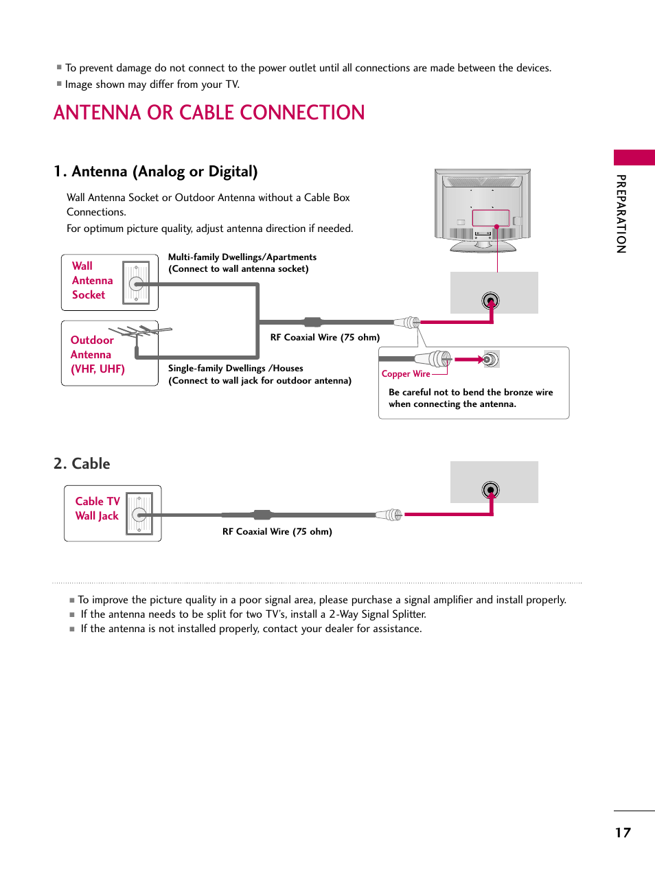 Antenna or cable connection, Antenna (analog or digital), Cable | LG 2230DC User Manual | Page 19 / 116