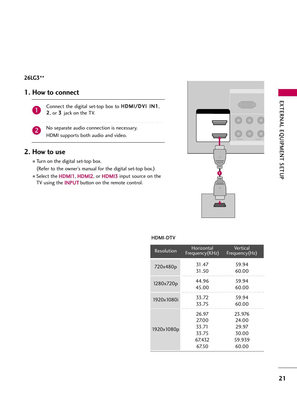 How to connect 2. how to use, External eq uipment setup, 26lg3 | LG 2230DC User Manual | Page 23 / 116