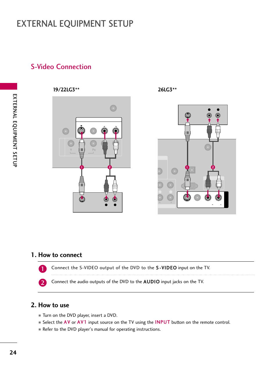 S-video connection, External equipment setup, How to connect 2. how to use | External eq uipment setup | LG 2230DC User Manual | Page 26 / 116