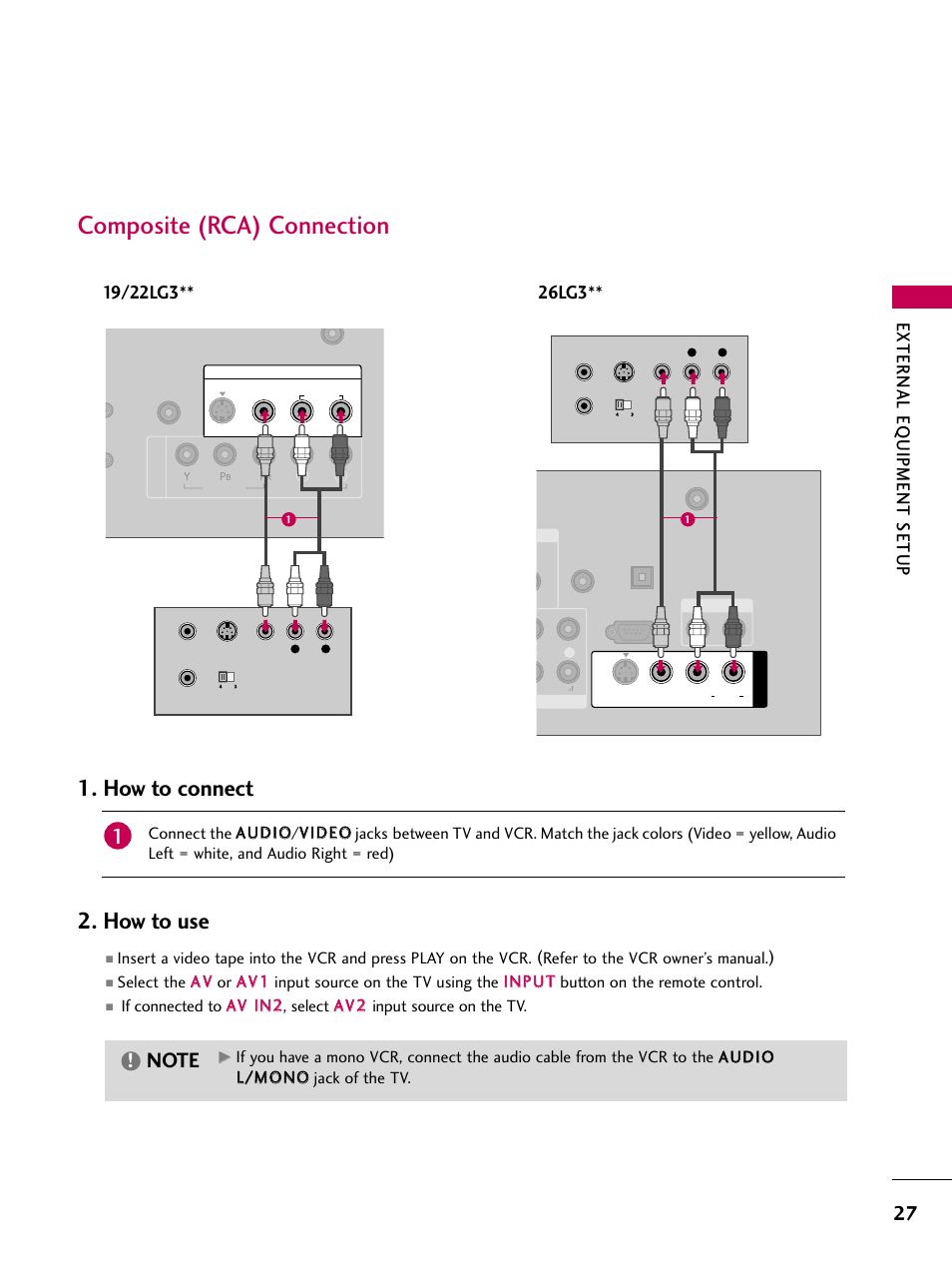 Composite (rca) connection, How to connect, How to use | External eq uipment setup | LG 2230DC User Manual | Page 29 / 116