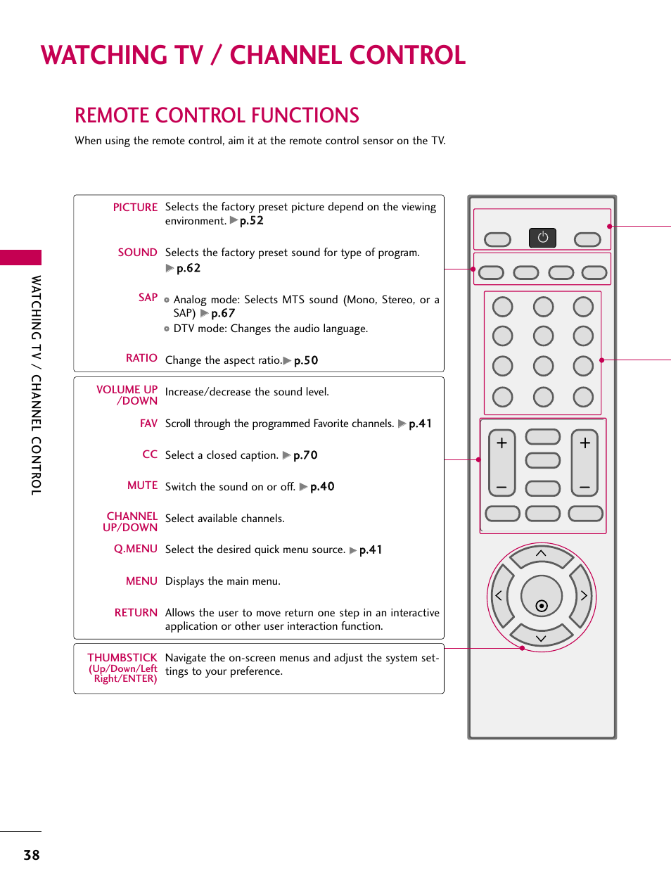 Watching tv / channel control, Remote control functions, Watching tv / channel contr ol | LG 2230DC User Manual | Page 40 / 116