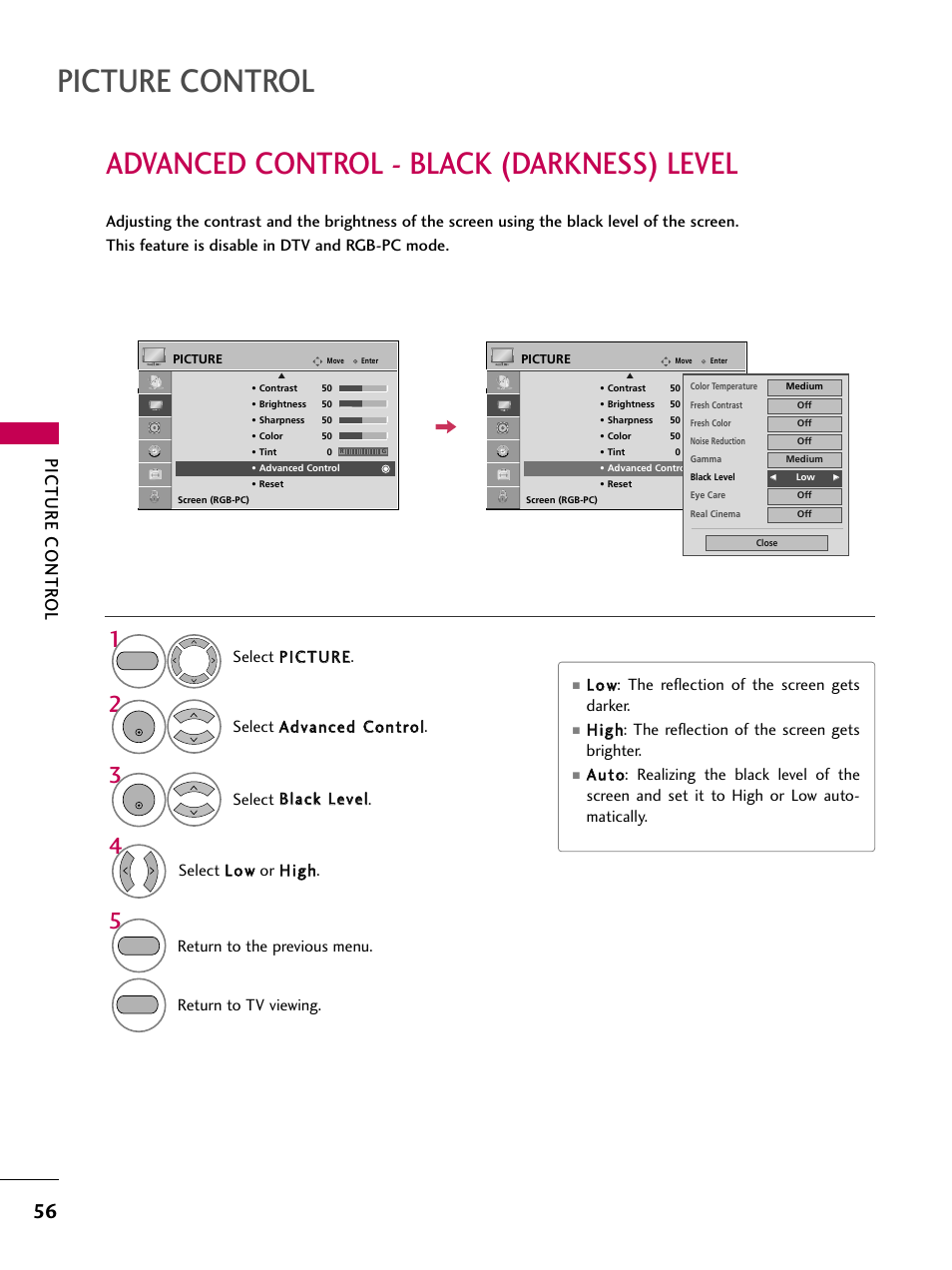 Advanced control - black (darkness) level, Picture control, Picture contr ol | Return to the previous menu, Return to tv viewing | LG 2230DC User Manual | Page 58 / 116