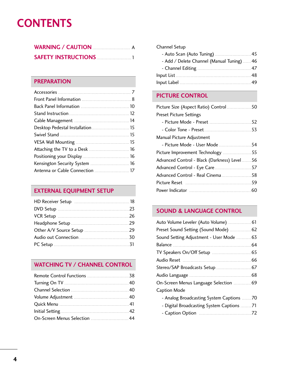 LG 2230DC User Manual | Page 6 / 116