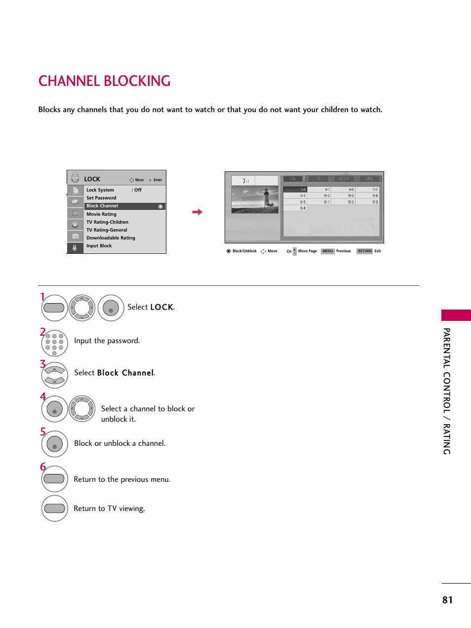 Channel blocking, Parent al contr ol / r ating, Block or unblock a channel | Select llo oc ck k, Input the password, Return to the previous menu, Return to tv viewing | LG 2230DC User Manual | Page 83 / 116