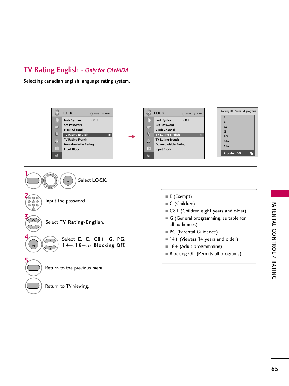 Tv rating english - only for canada, Tv rating english, Only for canada | Parent al contr ol / r ating | LG 2230DC User Manual | Page 87 / 116