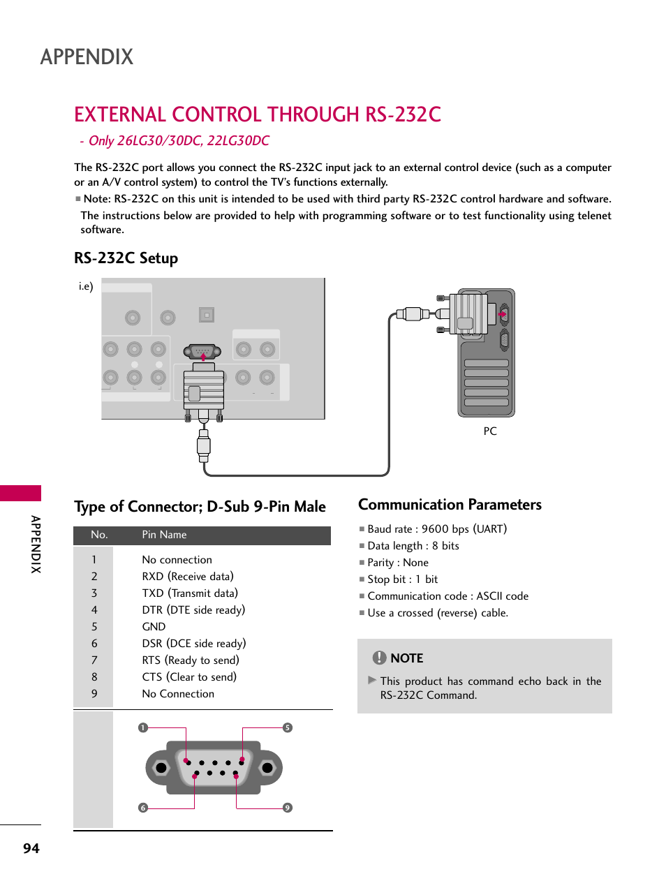 External control through rs-232c, Rs-232c setup, Type of connector; d-sub 9-pin male | Communication parameters, Appendix | LG 2230DC User Manual | Page 96 / 116