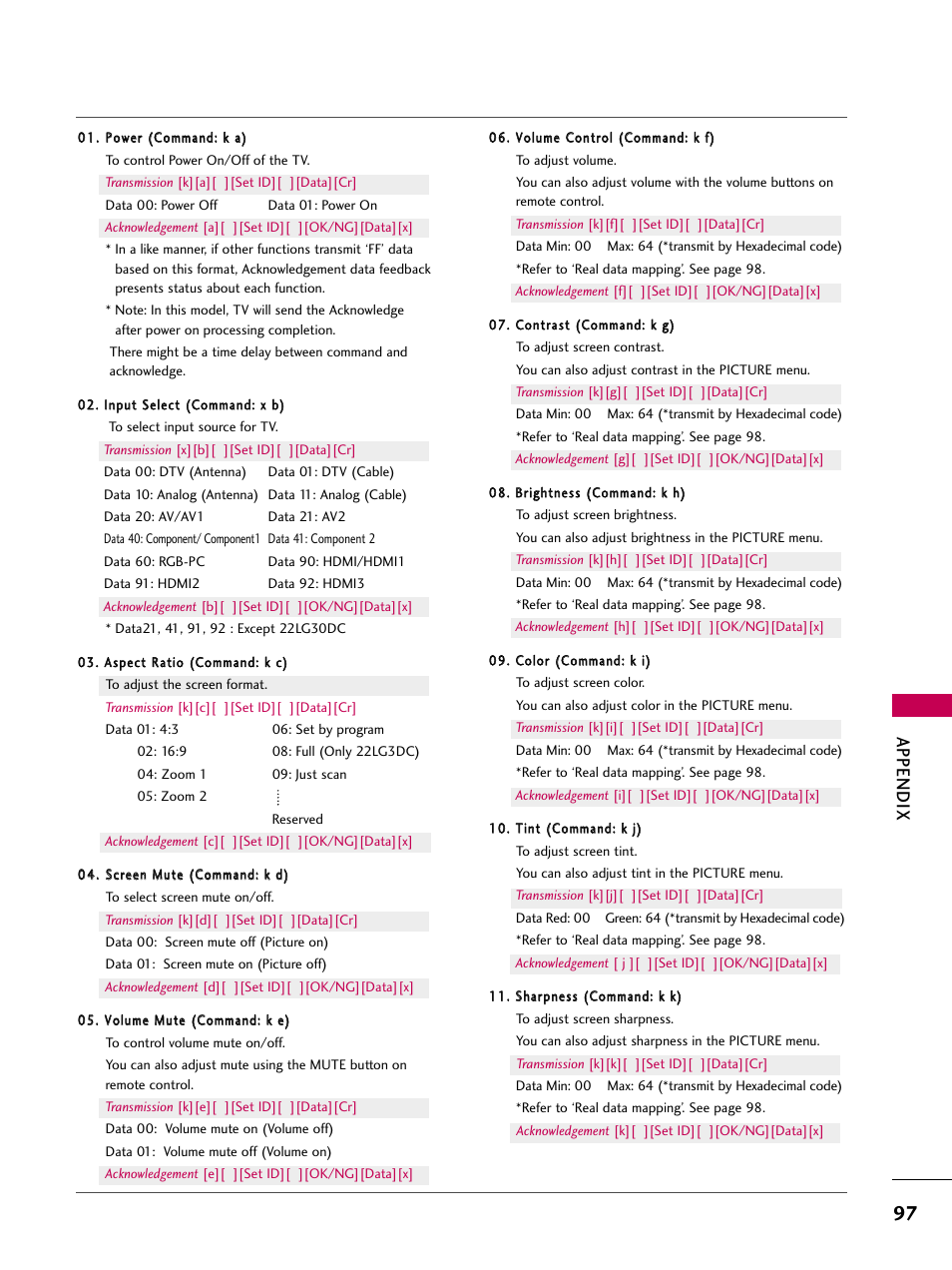 Appendix | LG 2230DC User Manual | Page 99 / 116