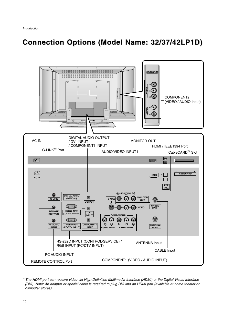 LG 26LX2D User Manual | Page 10 / 116