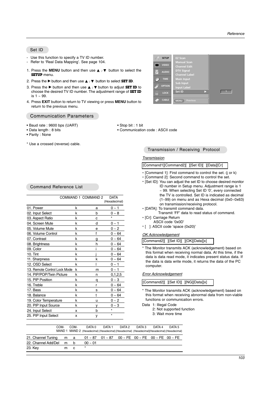 Communication parameters | LG 26LX2D User Manual | Page 103 / 116