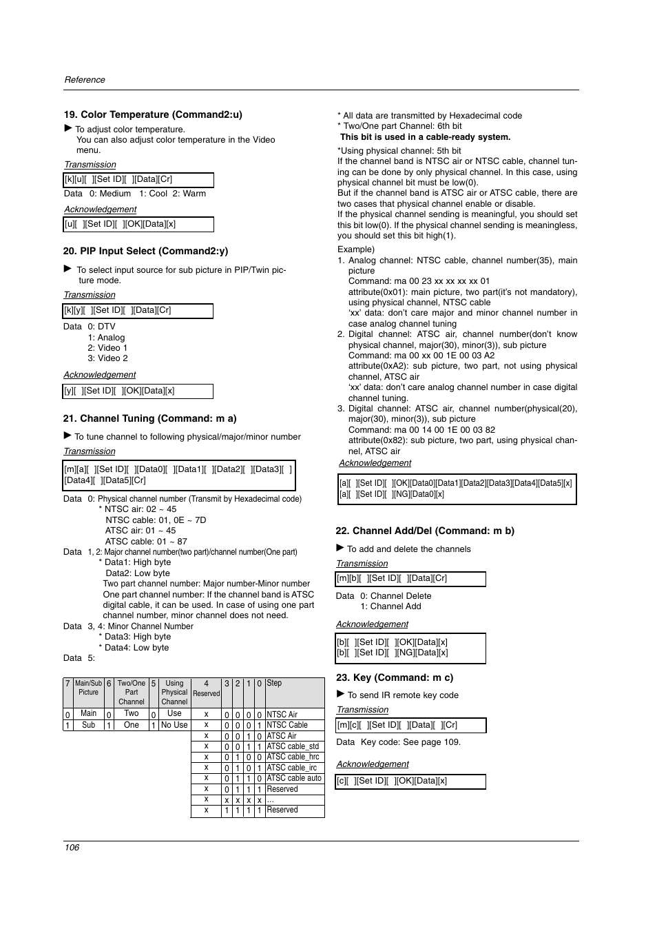 LG 26LX2D User Manual | Page 106 / 116