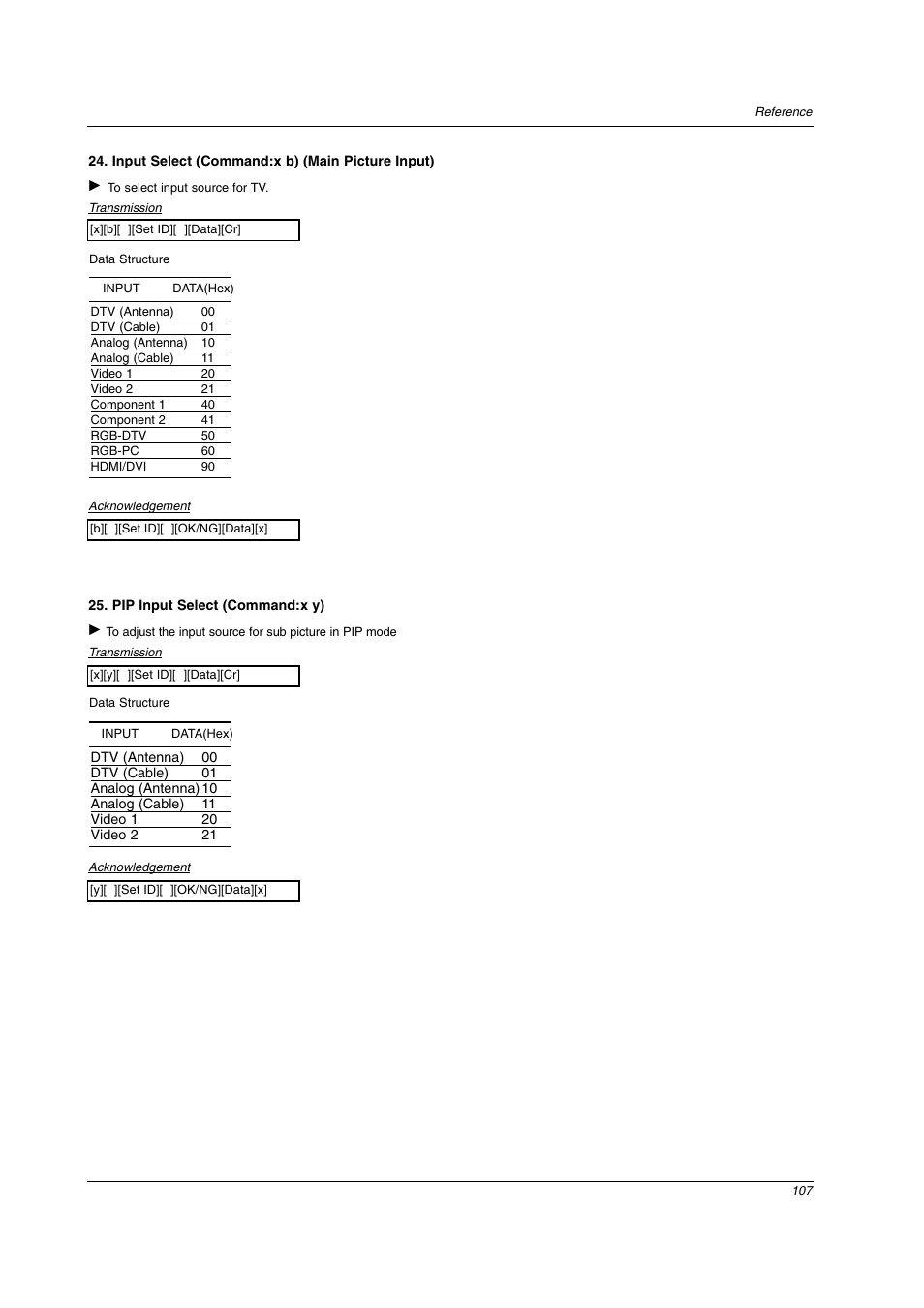 LG 26LX2D User Manual | Page 107 / 116